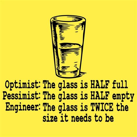 Optimist The Glass Is Half Full Pessimist The Glass Is Half Empty