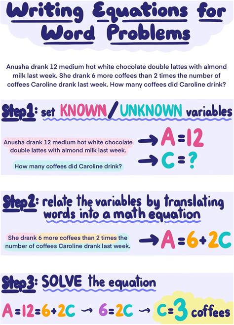 Equation Word Problems — Examples And Practice Expii