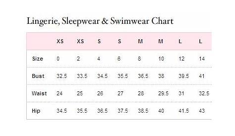 Victoria S Secret Size Chart | My XXX Hot Girl