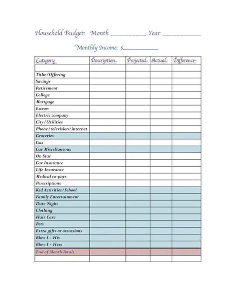 Dave Ramsey Monthly Budget Excel Spreadsheet Spreadsheets Budgeting