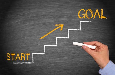 Setting Goals And How Best The Achieve Them