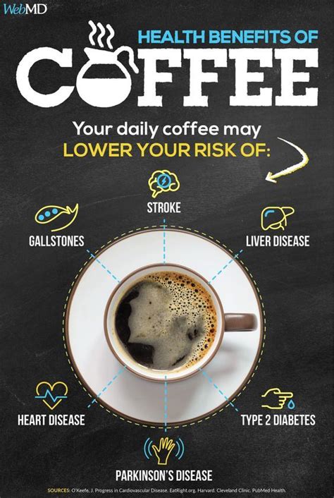 top 6 health benefits of drinking black coffee coffee health benefits coffee health coffee