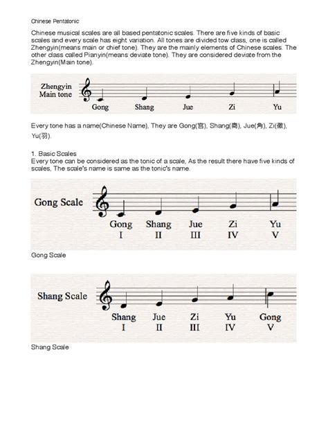 Chinese Pentatonic Scales Pdf