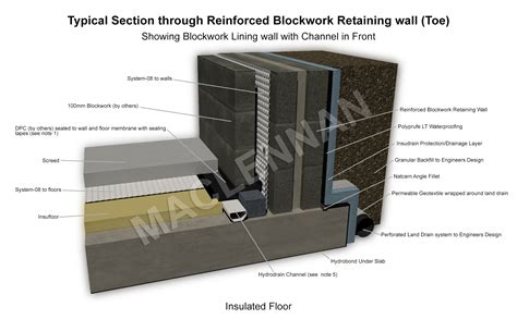 Retaining walls are complete walls that perform as a part of landscaping. Gas Membrane & CO2 Membrane Services