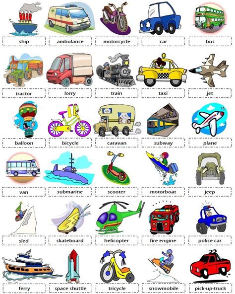 Common Vehicles and Modes of Transportation Vocabulary - ESLBuzz ...