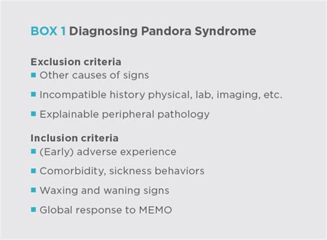 Pandora Syndrome In Cats Diagnosis And Treatment Todays Veterinary