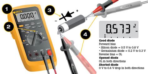Cara mengecek komponen lampu menggunakan dmm. Cara Mengukur Dioda dengan Multimeter Analog dan Digital ...