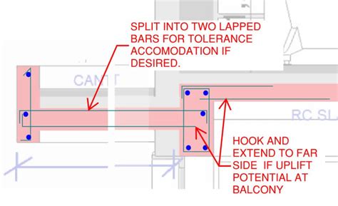 Cantilever Slab Reinforcement Details