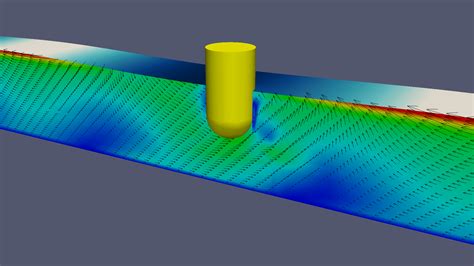 Openfoam Groovybc