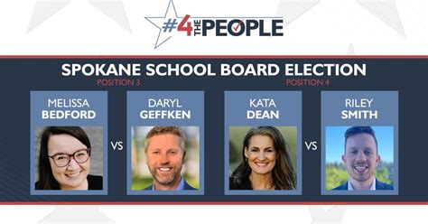 4thepeople Get To Know The 4 Candidates Running For The Spokane