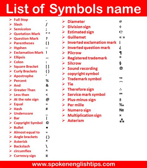 50 List Of Symbols Name In English