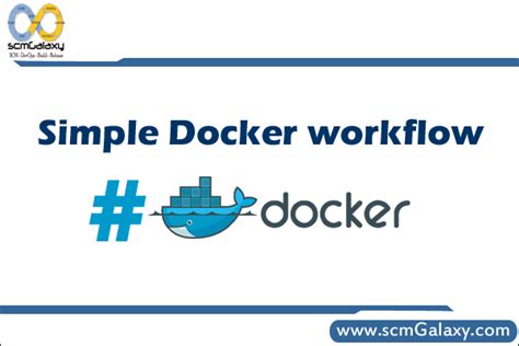 Simple Docker Workflow Quick Start Docker Tutorial ScmGalaxy