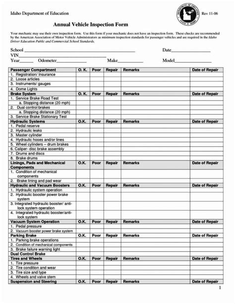 Free Truck Inspection Checklist Template Doc Sample Inspection