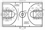 Basketball Court Dimensions High School | A Creative Mom