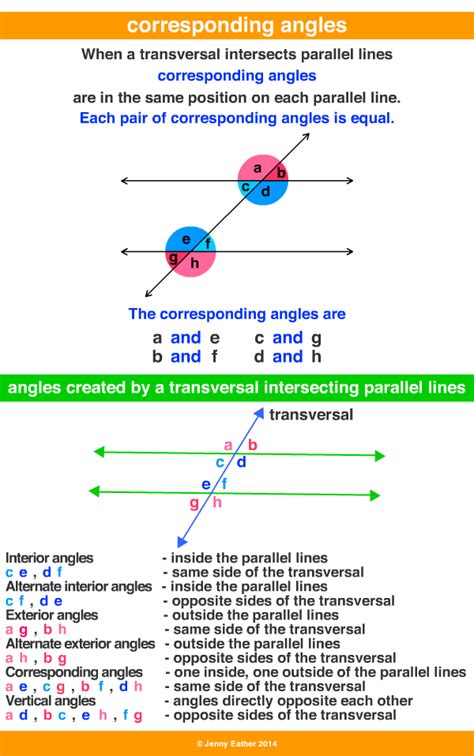 Corresponding Angles A Maths Dictionary For Kids Quick Reference By