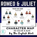 Romeo and Juliet Character Maps - Classful