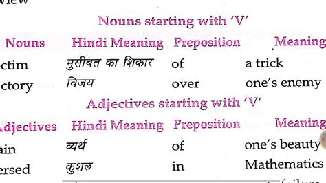 Prepositions Words With Hindi Youtube