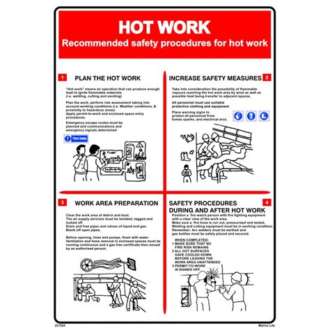 Hot Work Safety Poster