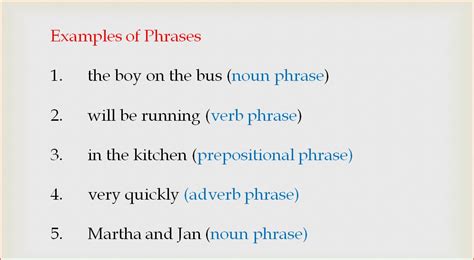 Phrase And Its Types Presentation Slides Helpmeoutalways