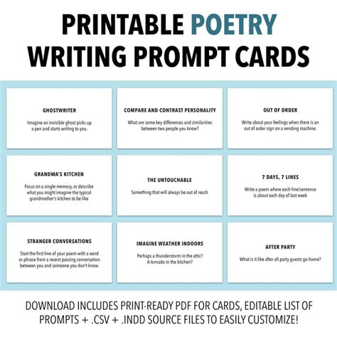 101 Poetry Prompts And Creative Ideas For Writing Poems Thinkwritten