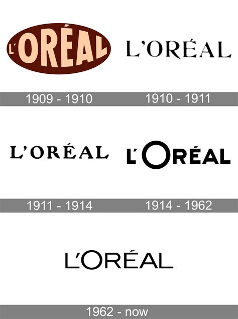 l oreal logo and symbol meaning history png brand