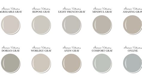 Best True Gray Sherwin Williams Paint Color Ideas