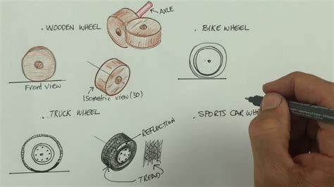How To Draw Simple Machines Wheels In 3d Engineering Drawing For