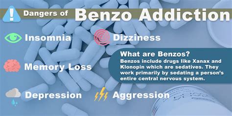 Benzo Addiction Treatment Center North Carolina Crest View Recovery