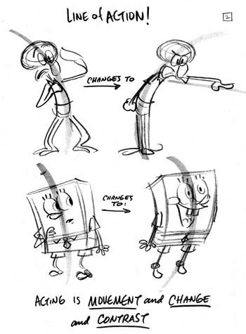 Hope you get an idea about drawing a line at run time in unity 3d. PRETTY PICTURES: Life Drawing: Form, Volume and Anatomy