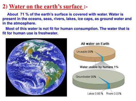 Ppt Chapter 15 Water Powerpoint Presentation Free Download Id645250