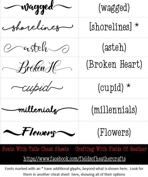 Fonts With Tails Glyphs Cheat Sheet Cricut Fonts Aesthetic Fonts