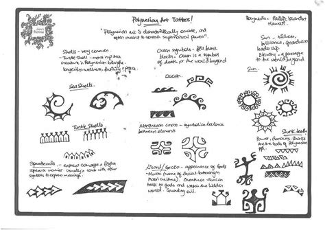 Polynesian tattoo symbols and their meanings. hawaiian tattoos meanings #Hawaiiantattoos # ...