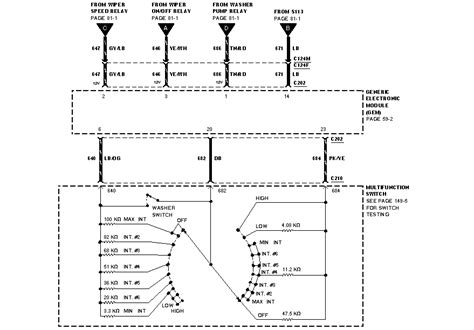 Information on headlight wiring diagram chart 2000 ford ...