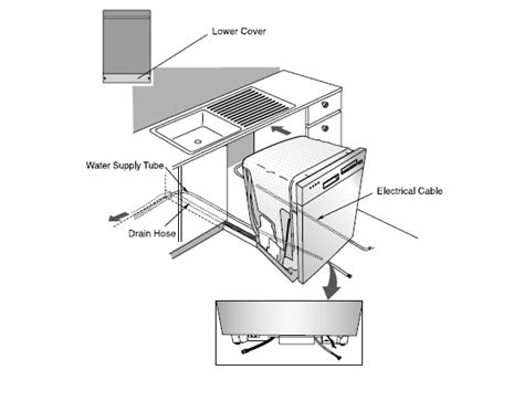 How to wire a dishwasher, electrical contractor folsom. Lg Dishwasher Repair Manual Model Lds4821st - PDF DOWNLOAD ~ HeyDownloads - Manual Downloads