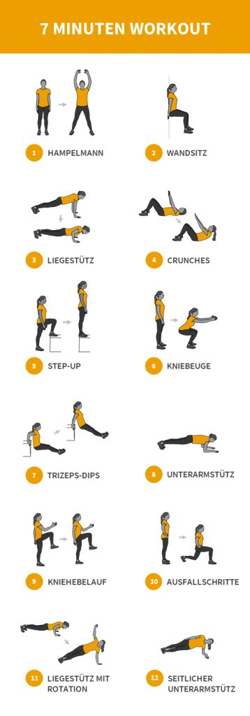 Für dein schultertraining zuhause solltest du so viele komplexe übungen wie möglich benutzen, d.h. 7 Minuten Workout: 12 Übungen, Audio & Video - vlamingo.de