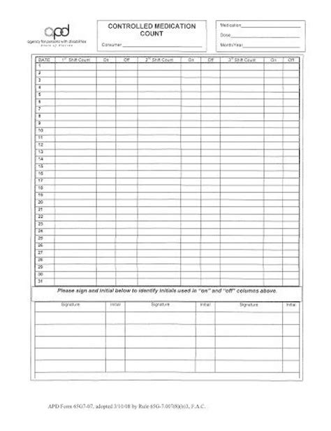 Blank Medication Administration Record Template ~ Addictionary