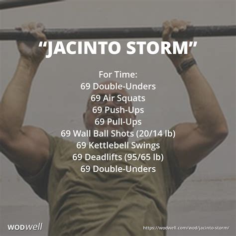 Jacinto Storm Workout Functional Fitness Wod Wodwell Crossfit
