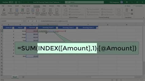 How To Calculate Running Totals In Excel Tables Office 365 Youtube