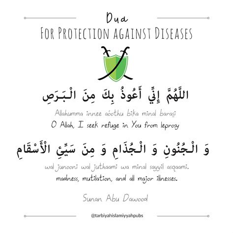 The Homeschooling Hub Dua For Protection Against Diseases Free Download