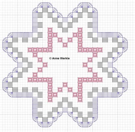Löchern, die sorgfältig umstickt und gefüllt werden. kleiner Stern 5 | Hardanger stickerei, Weihnachten ...