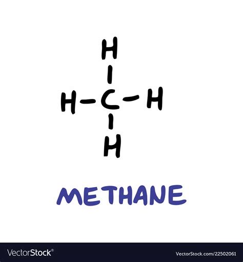 Methane Formula Royalty Free Vector Image Vectorstock