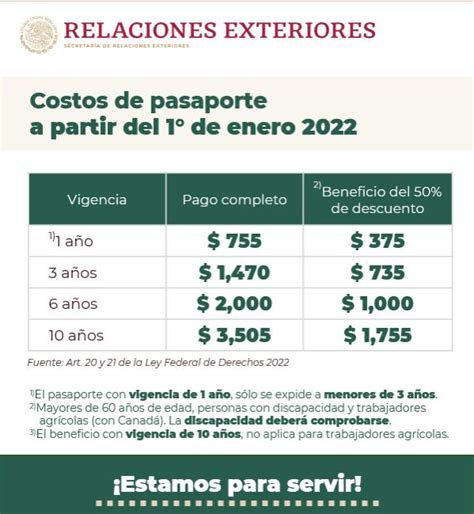 Licencia De Conducir Precio 2023 Holidays And Observances Imagesee