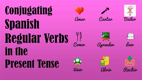 List Of Regular Verbs In Spanish