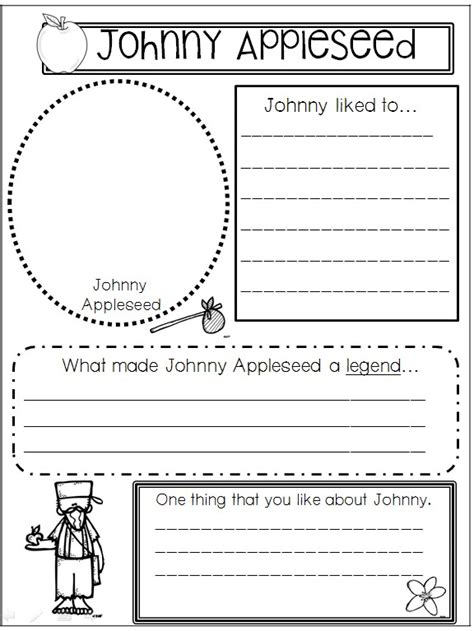 Apples or johnny appleseed theme. 1st Grade Hip Hip Hooray!: Johnny Appleseed brings apple ...