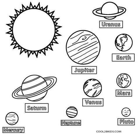 Kumpulan Mewarnai Gambar Planet 5minvideoid