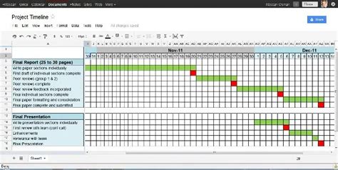4 Project Timeline Excel Templates Word Excel Formats
