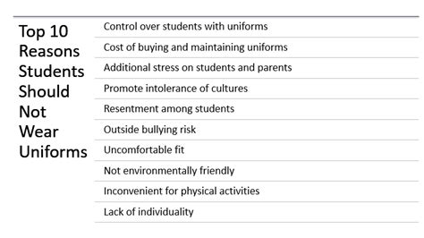 Top 10 Reasons Students Should Not Wear Uniforms