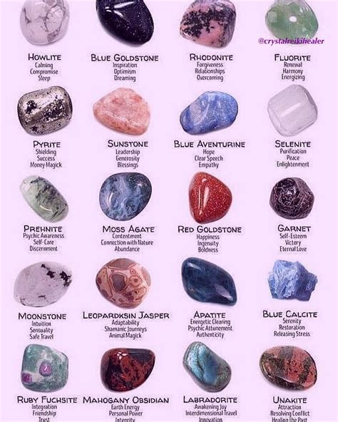 Heres A Great Chart Showing Some Of The More Common Tumbled Stones And