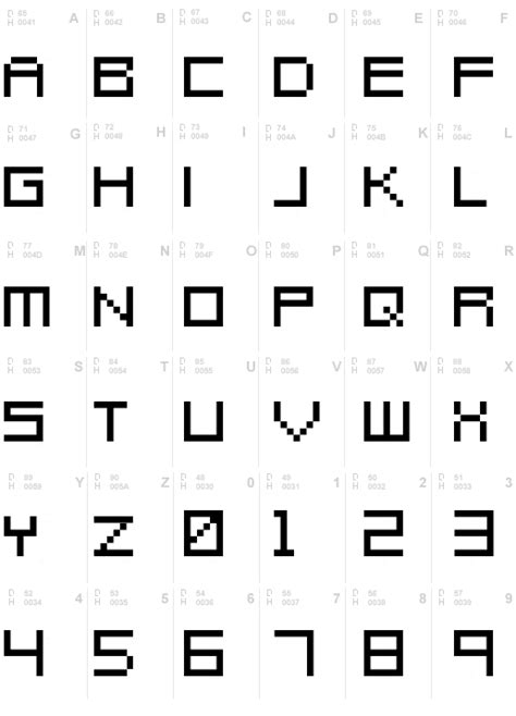 Metroid Nes Font Metroid Zero Mission Font Style Textcraft I Just Think The Name Xenolifer Has The Right Ring To It Kam Nam