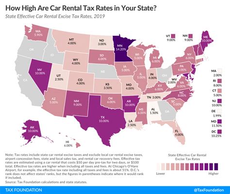 Car Rental Taxes Reforming Rental Car Excise Taxes